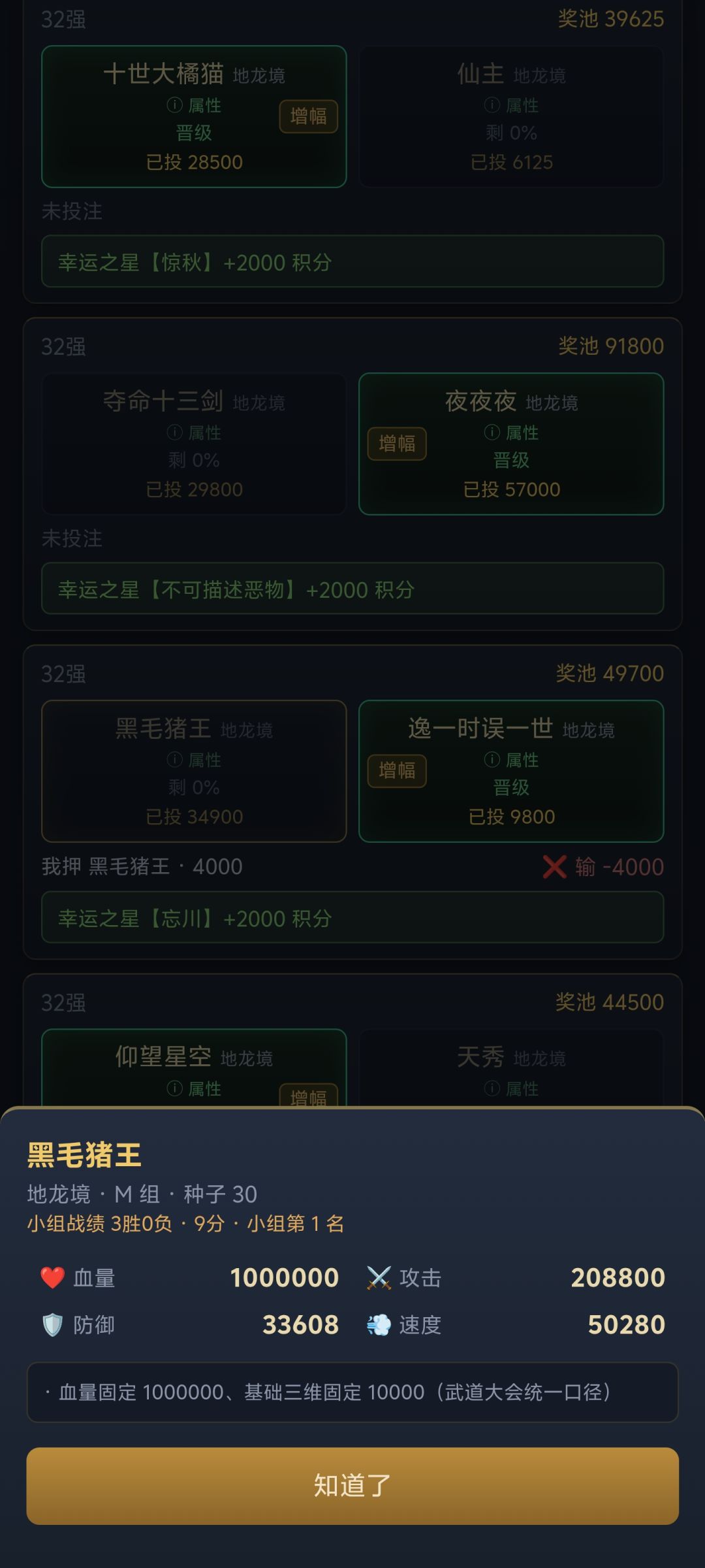 我压了4000全没了啊 1