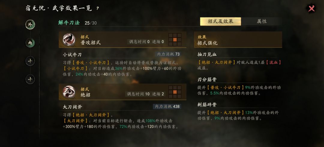 数值部分说说我的看法 6