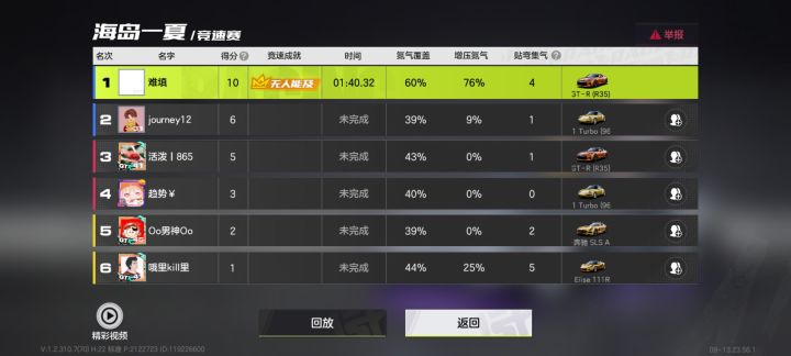 不是，车神虽然不算高也没这么水吧截图
