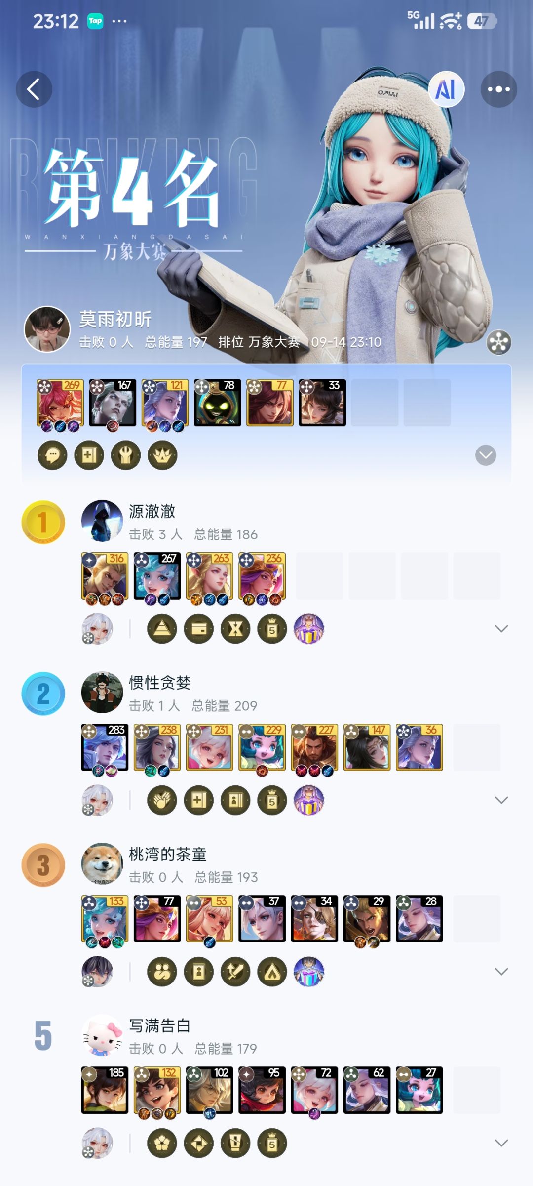 你告诉我为啥第4名比我先死 3