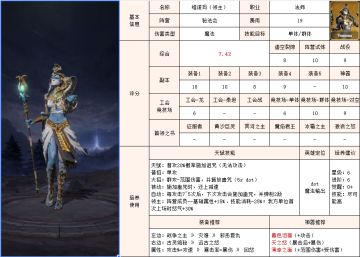 英雄卡片之维诺玛