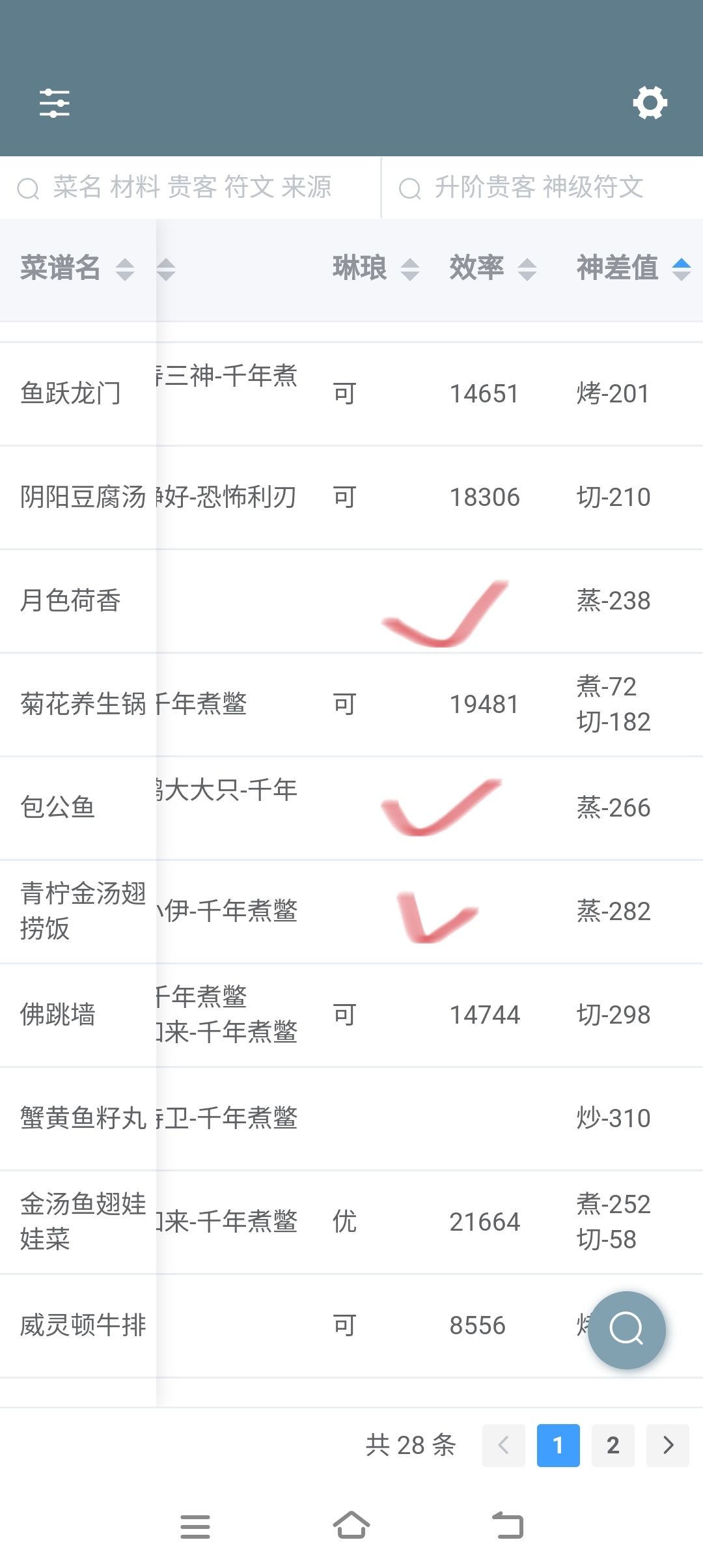 推荐一种奇特的琳琅修炼 1