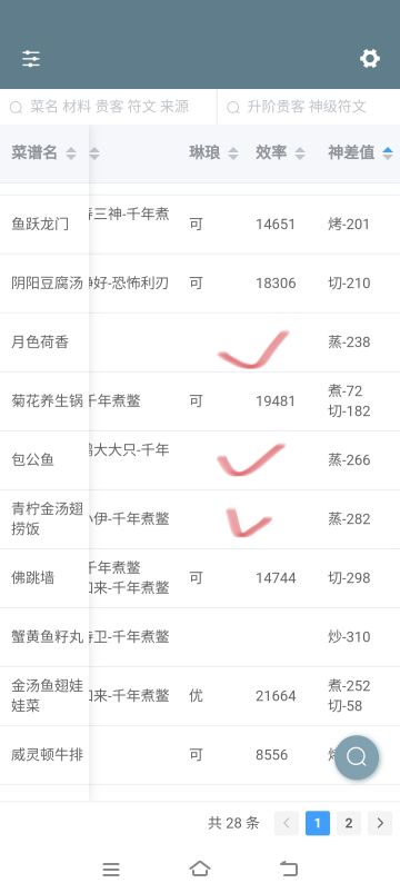 推荐一种奇特的琳琅修炼