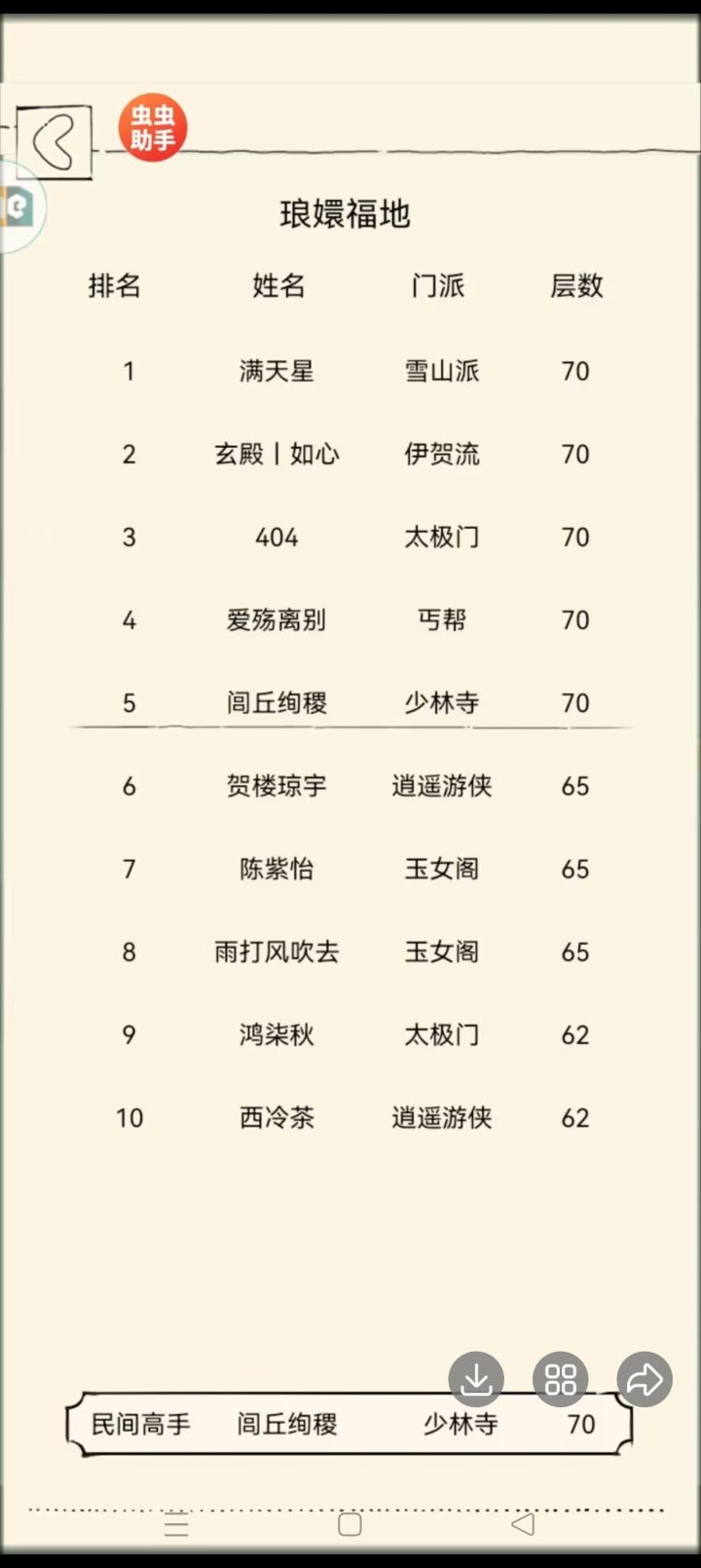五竹哥,太猛了,福地大神截图