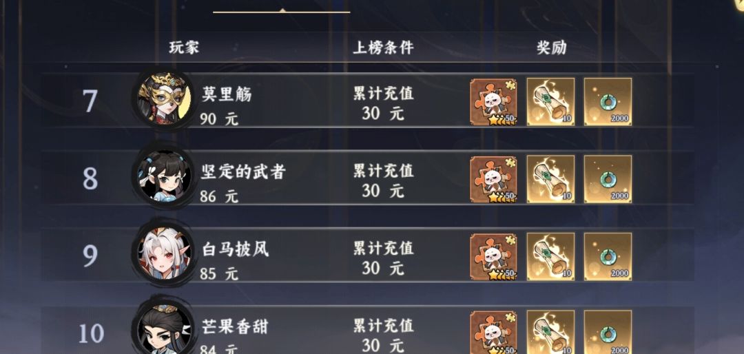 新区人挺多 2