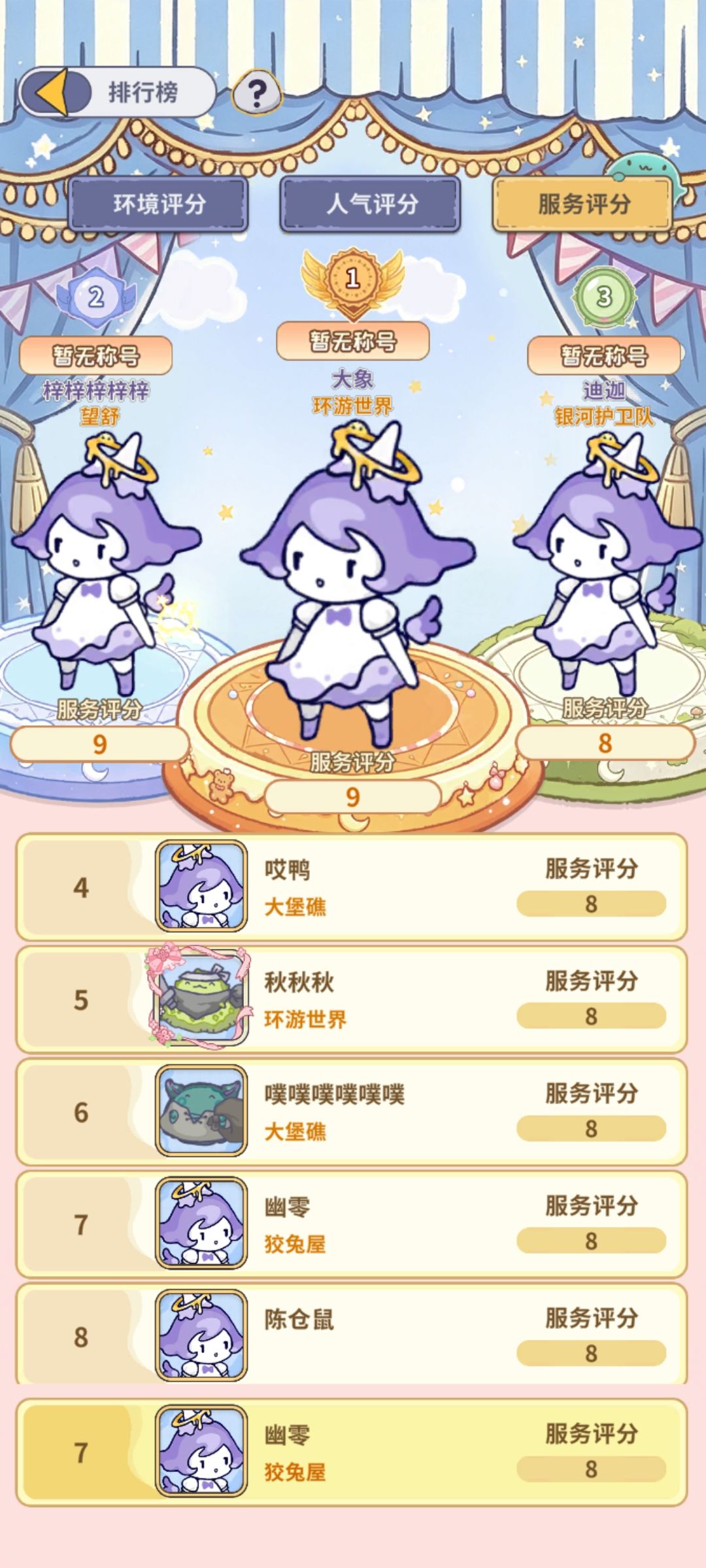 ૮ ・ﻌ・ა已经不用再战斗了 4