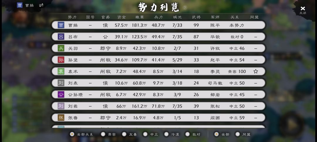 发生了什么事 1