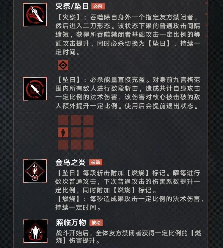 燃烧队机制浅谈 1