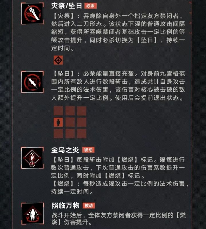 燃烧队机制浅谈截图