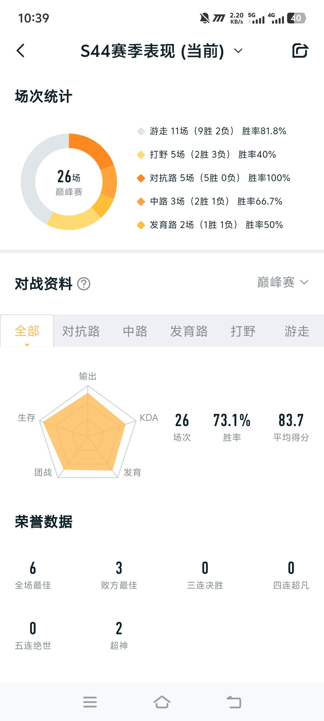 难道降日活才是最终的归宿 2