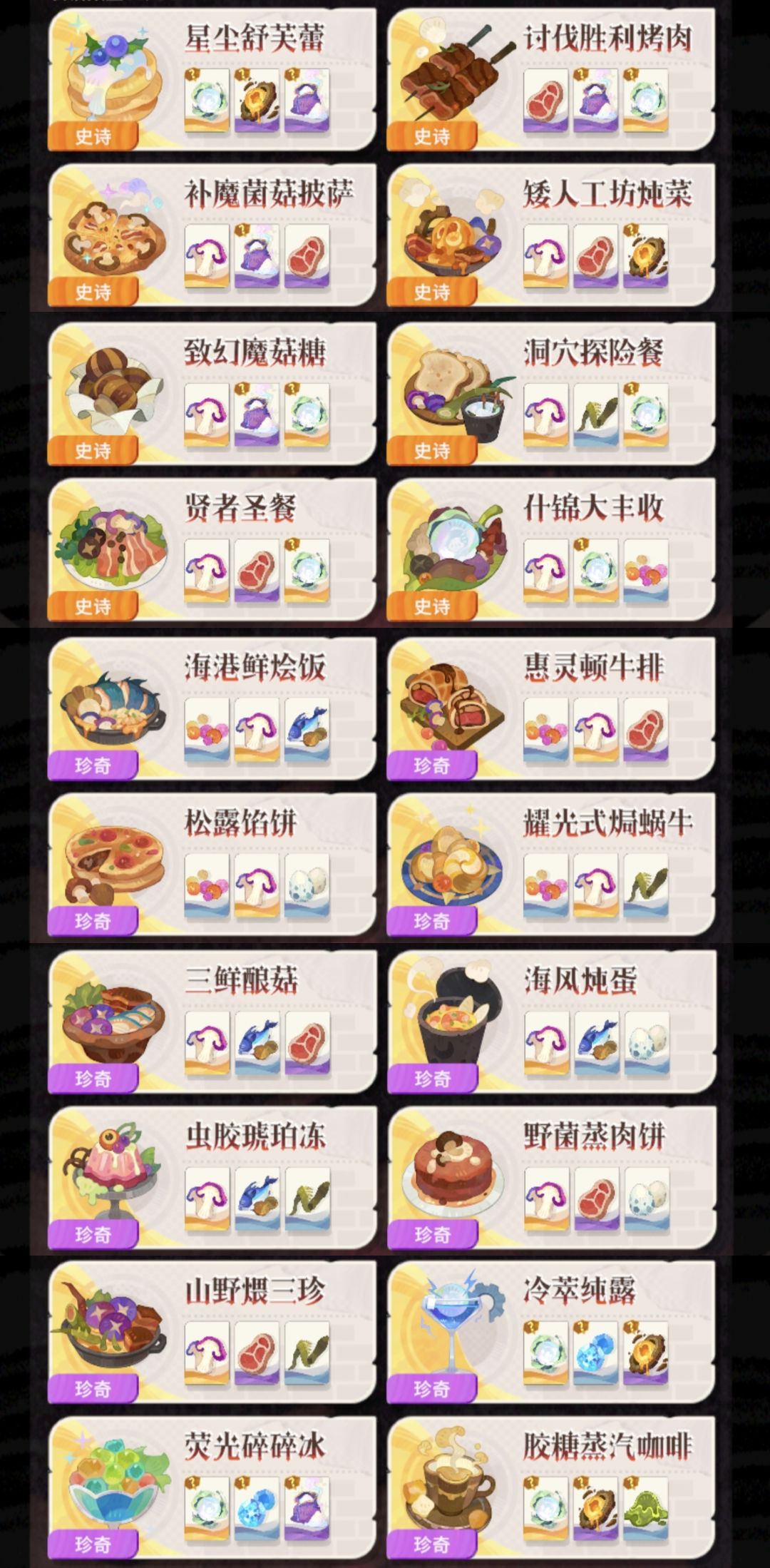 迷宫饭联动料理配方大全截图