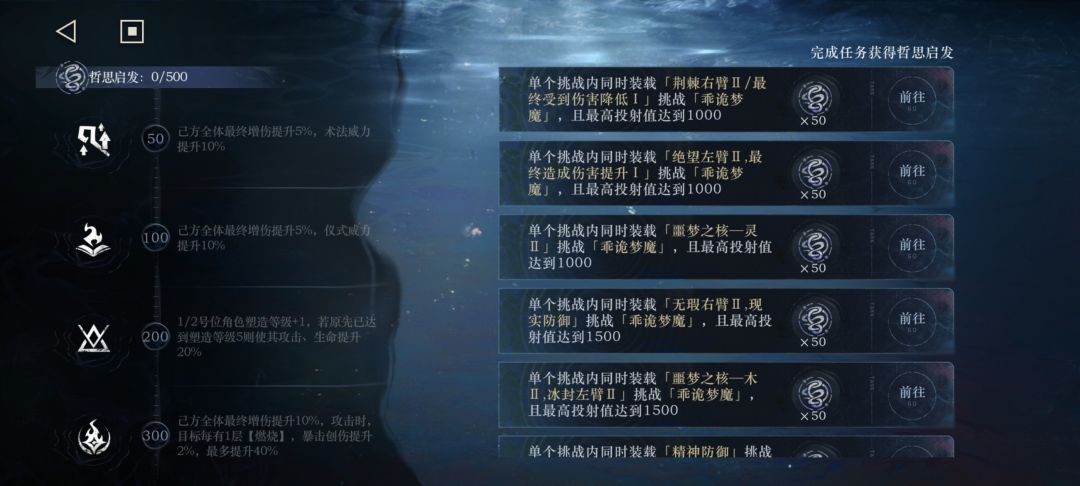 这个哲思启发是什么? 1