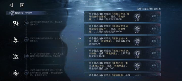 这个哲思启发是什么?截图