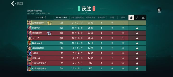 这就是奥丁神力吗?截图