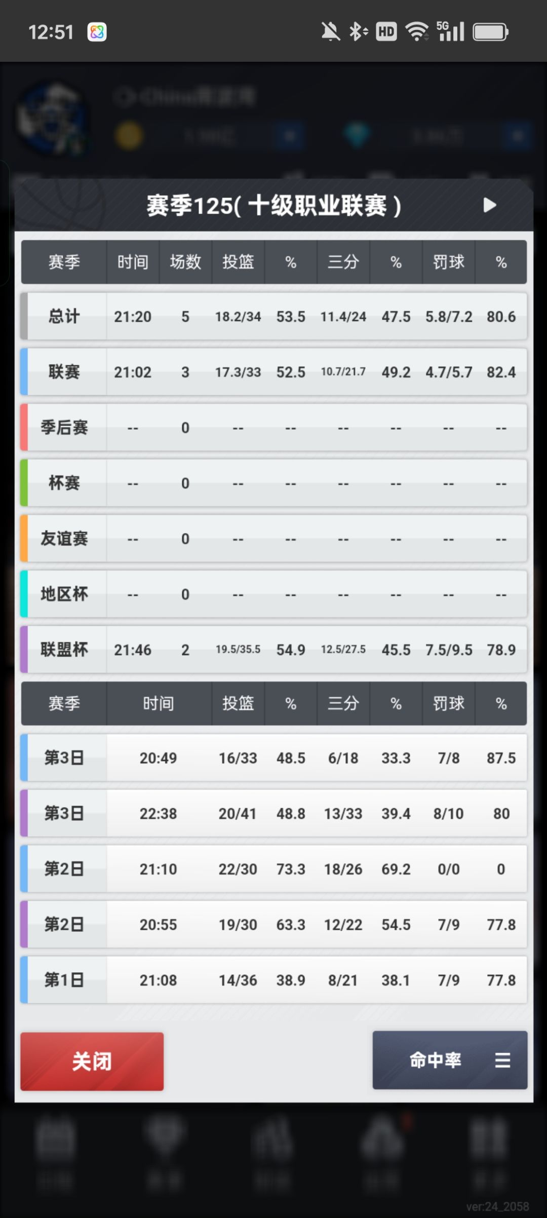 三章打什么会比较合适一些 3