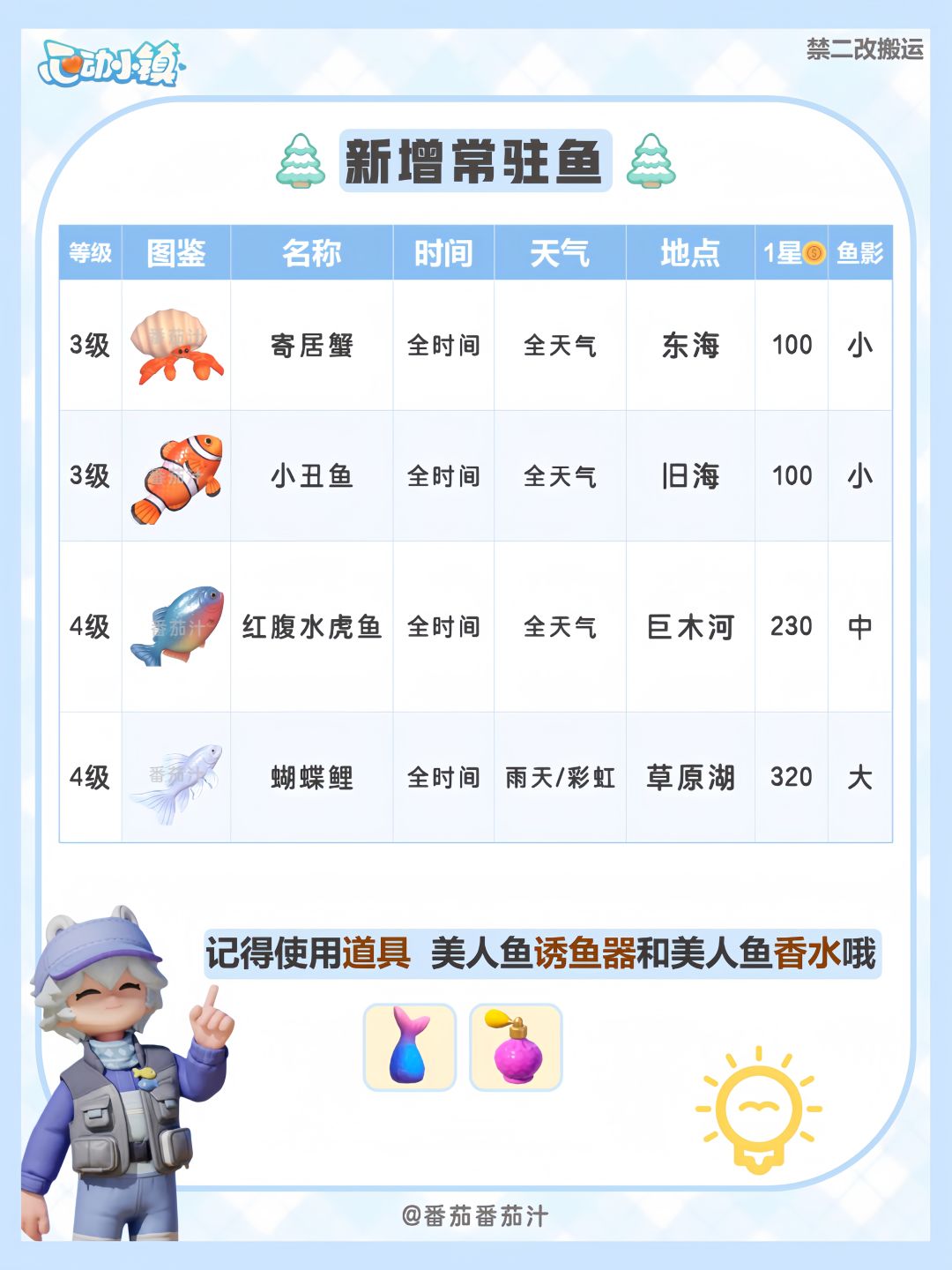 心动小镇 新鱼虫鸟食谱 详细攻略 3