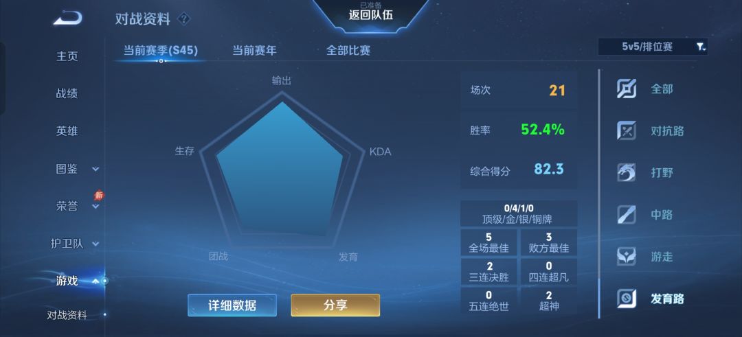 感觉游走玩的更舒心啊 2