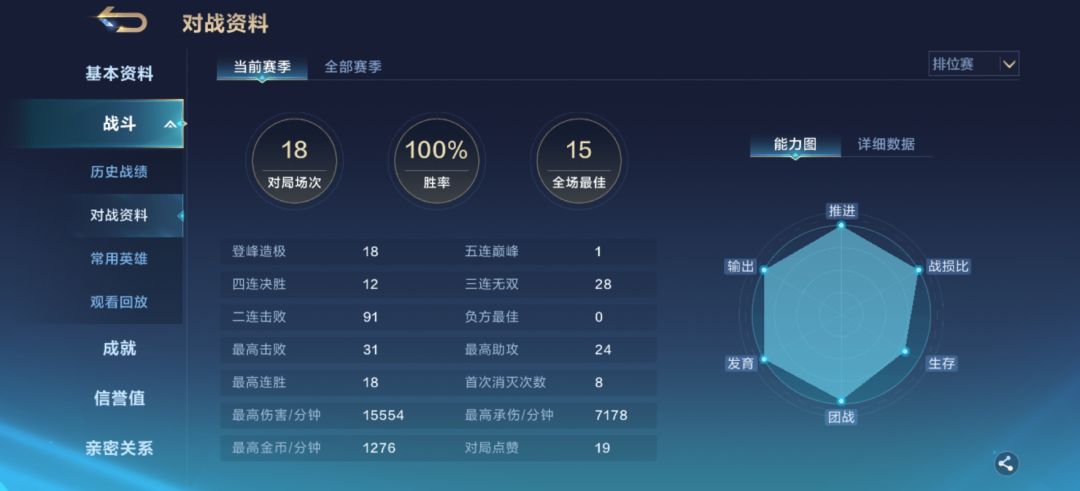 单排大师一ad,来个专精辅助 1