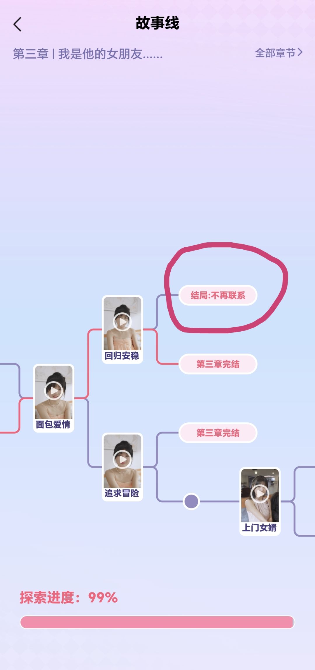 哇塞!美女被甜蜜包围了 1