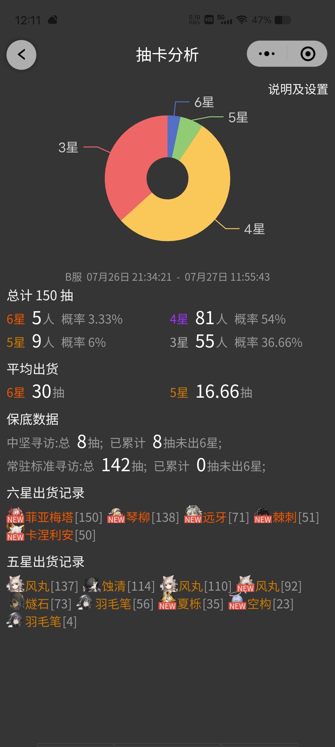 什么意思!他什么意思!鹰角你什么意思!! 1