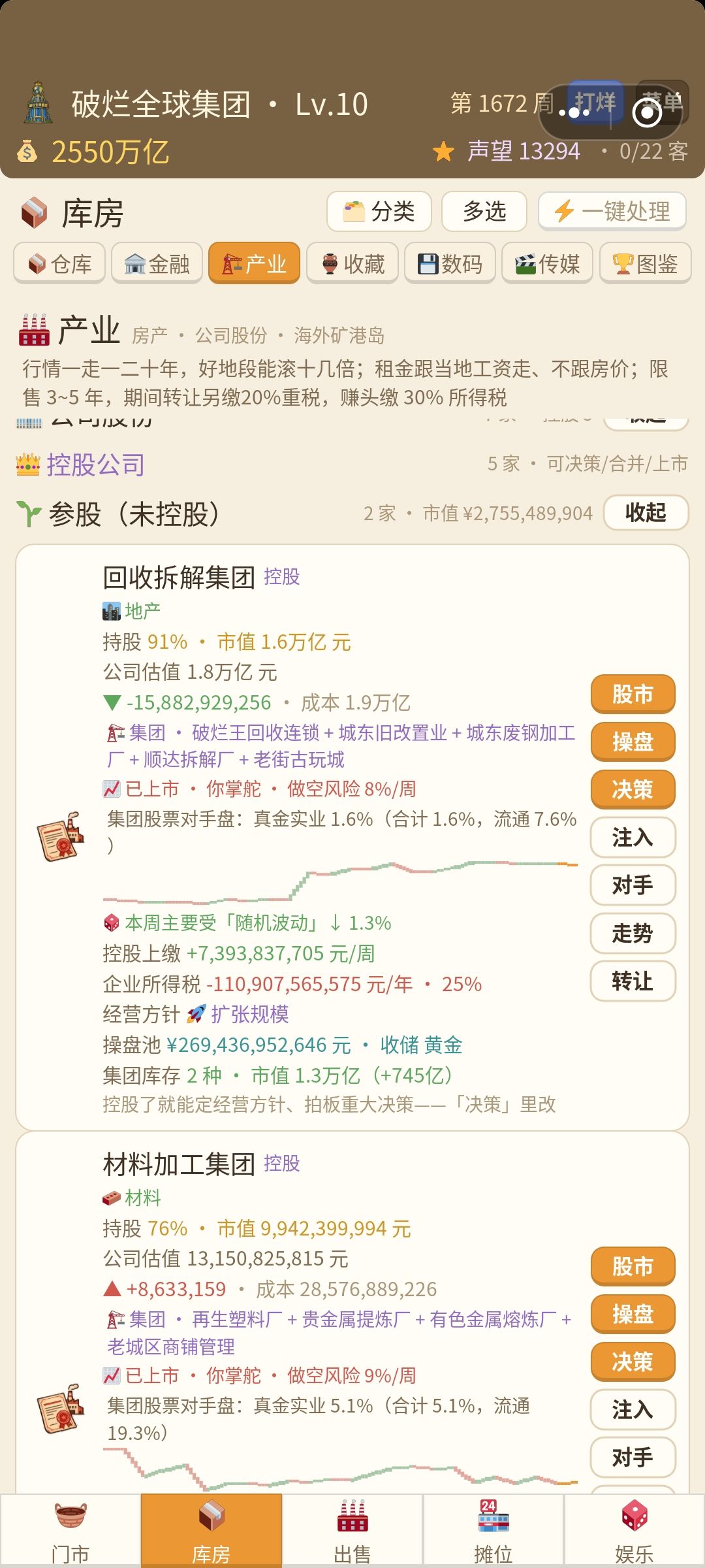 寂寞了 2