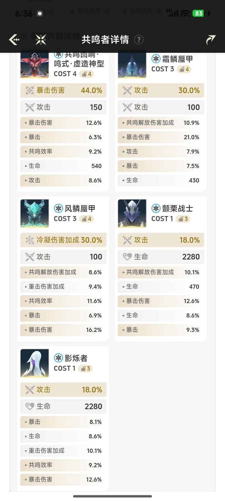 绯雪1c也太难刷了,先这样吧截图