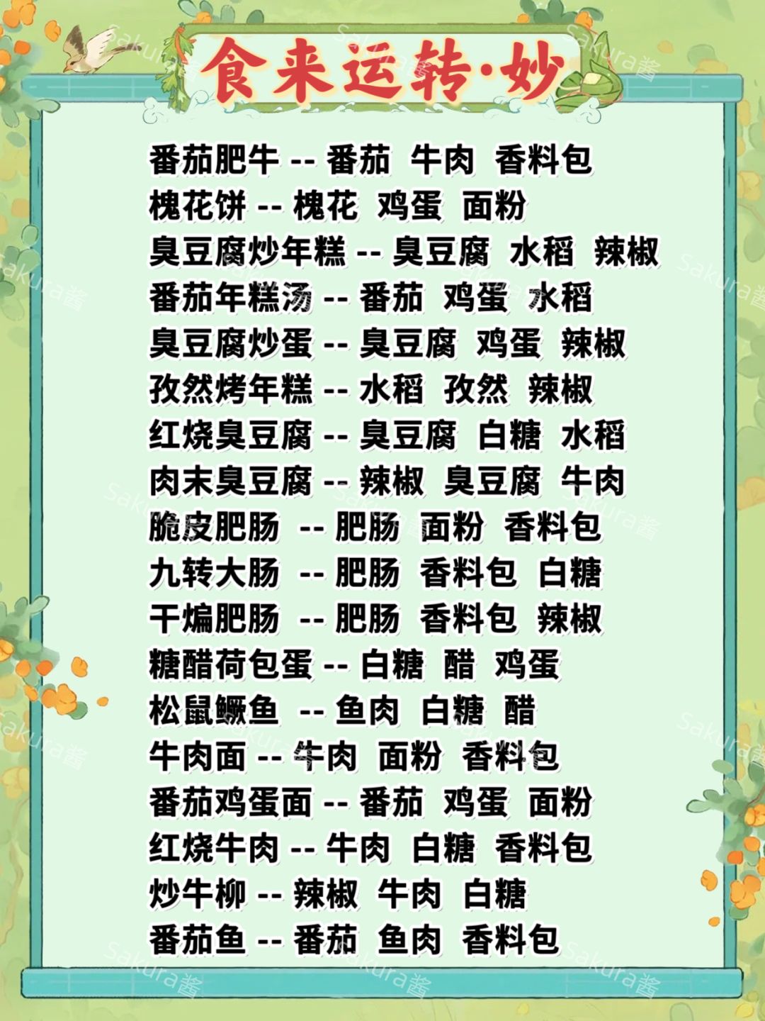 桃源【食来运转】菜谱攻略图❗截图