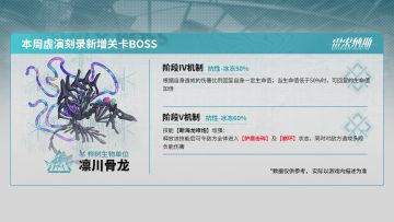 《雷索纳斯》9月11日更新公告