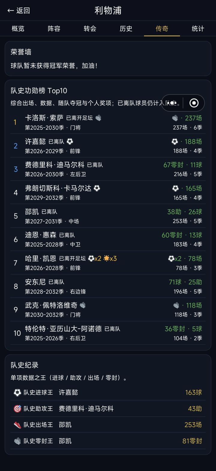 作者老师 球员已离开足坛是gg了吗 我看都没有显示退役截图