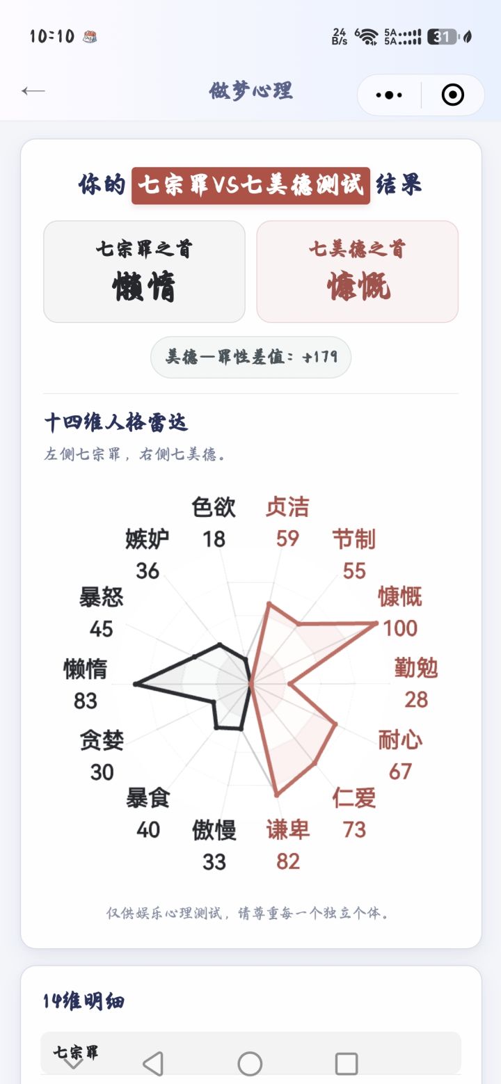 结果还算准截图