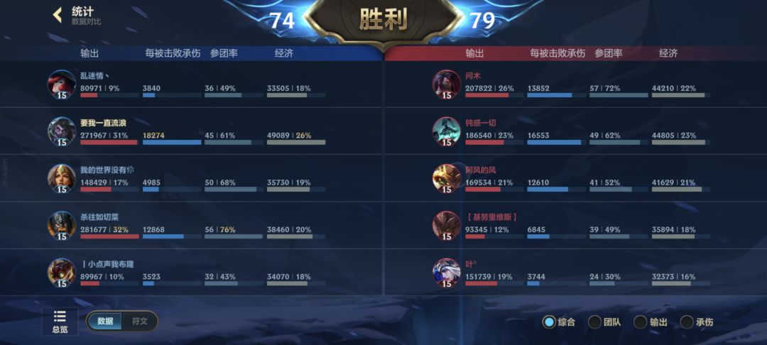 这赛季最离谱的一把 2