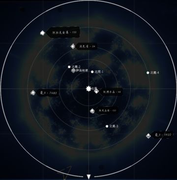太空小行星矿物分布以及24小时产量