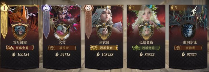 问问这个区算不算卷截图