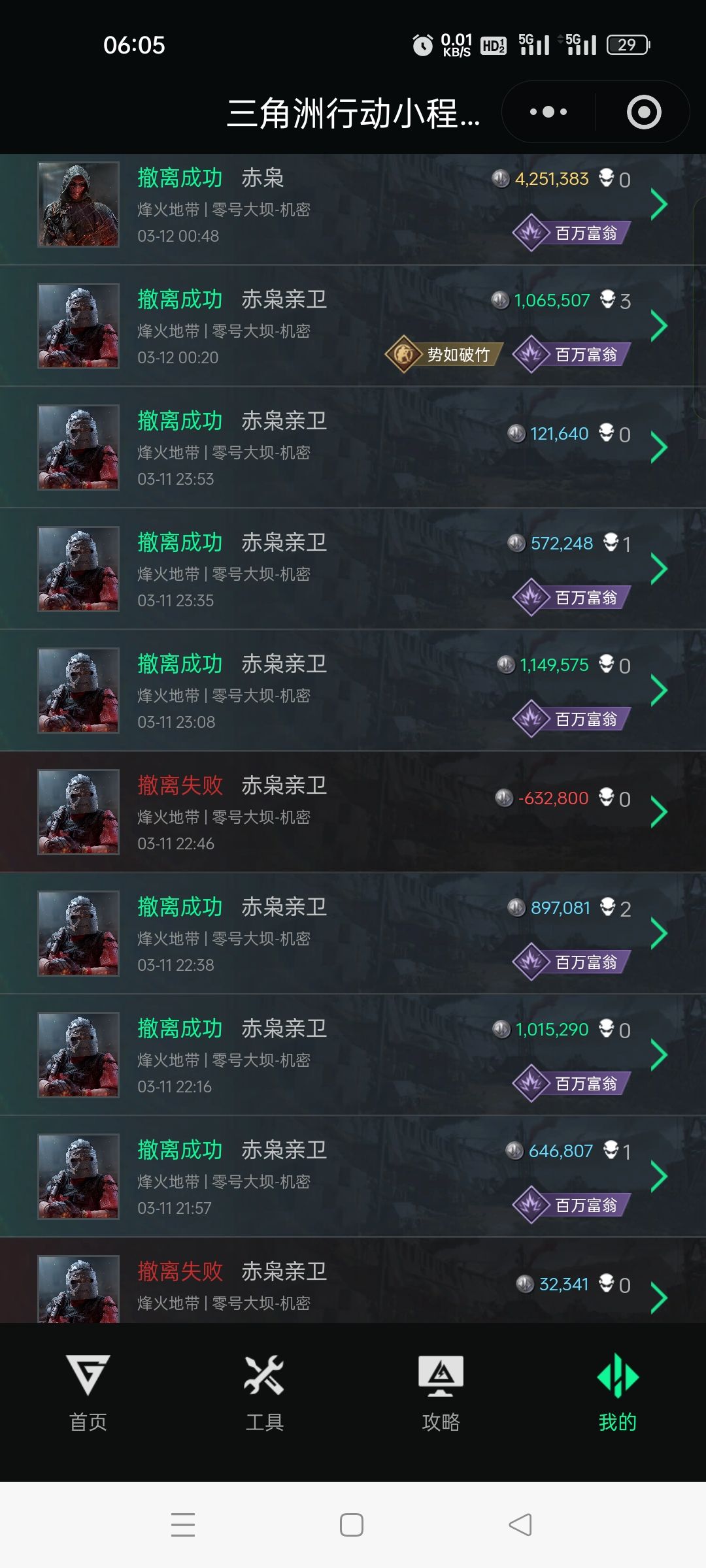 机密老赛是对的 1
