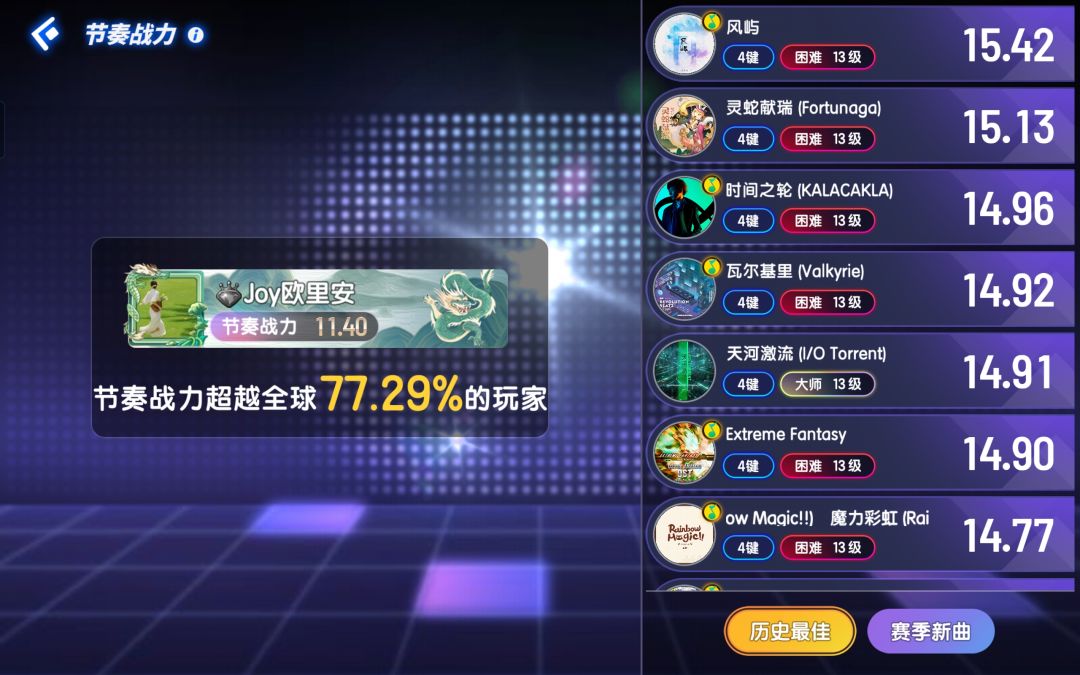 ~勇战群英~个人新b3/第8首13级SS级评!!! 2
