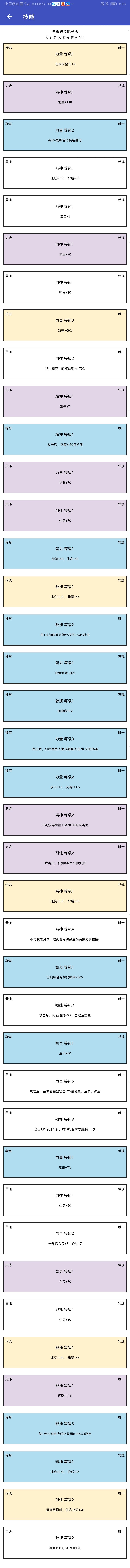 嫦娥奔月热度0通关了，具体技能如下图所示。

核心就4个：
力量1，传说，击败后金币+6
耐性2，普通，彗星和流星的被动效果-70%
力量3，稀有，对所有敌人形成基础攻击0.6倍伤害
精神4，普通，获得的月饼直接变成属性值
力量5，普通，恢复基础攻击7%的能量、生命和护盾

金币保证了钞能力的发挥，尤其是改造室里面可以用金币购买技能，滚雪球一样越战越强。

月饼直接变成属性，省事了不少，越打越强。

按攻击比例恢复生命护盾和能量，已经立于不败之地，并使得速度一直在增长，确保能够通关。截图