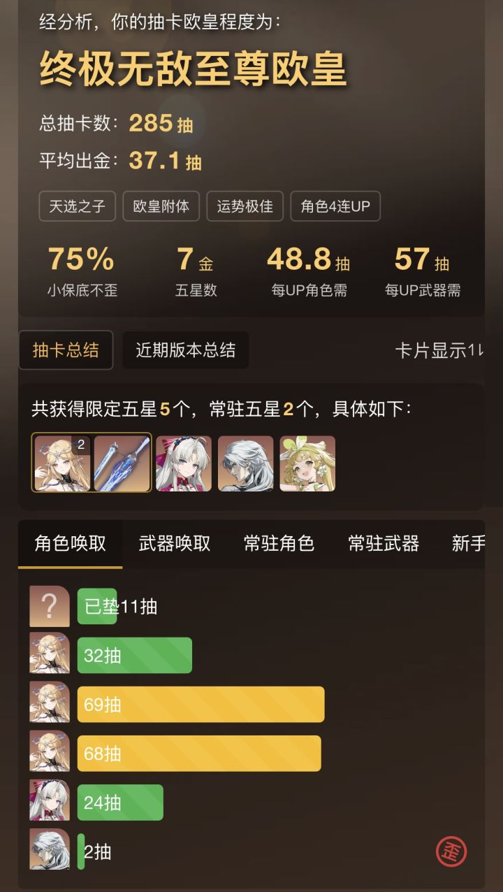 看着这个称号,就想跑图挤一点资源冲卡提3+1,不知道有希望没有截图