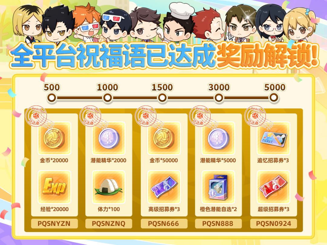 全平台祝福语目标达成丨里程碑【5000】 1