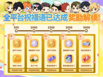 全平台祝福语目标达成丨里程碑【5000】