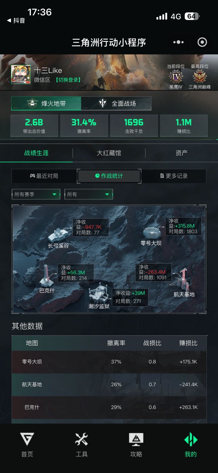 找个固排,每天晚上可以玩截图