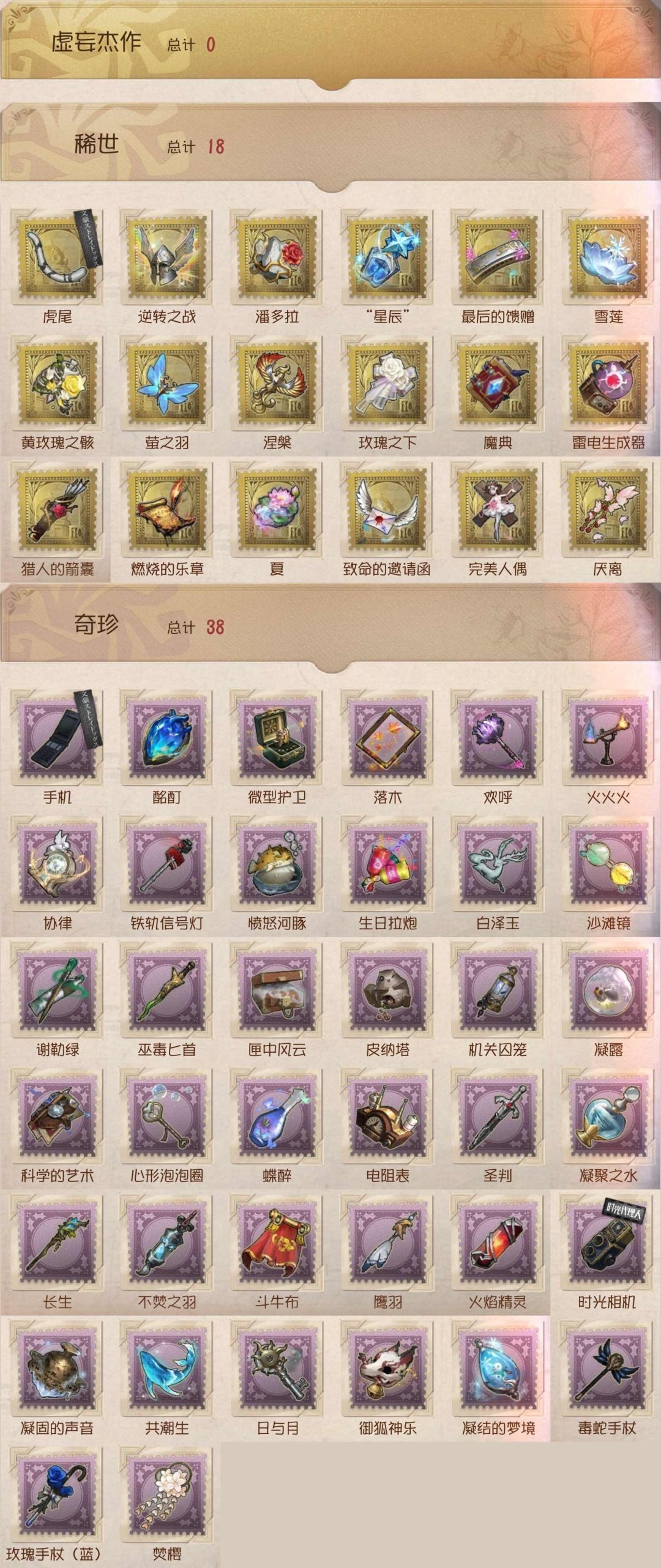 有没有大佬帮忙估一下? 1