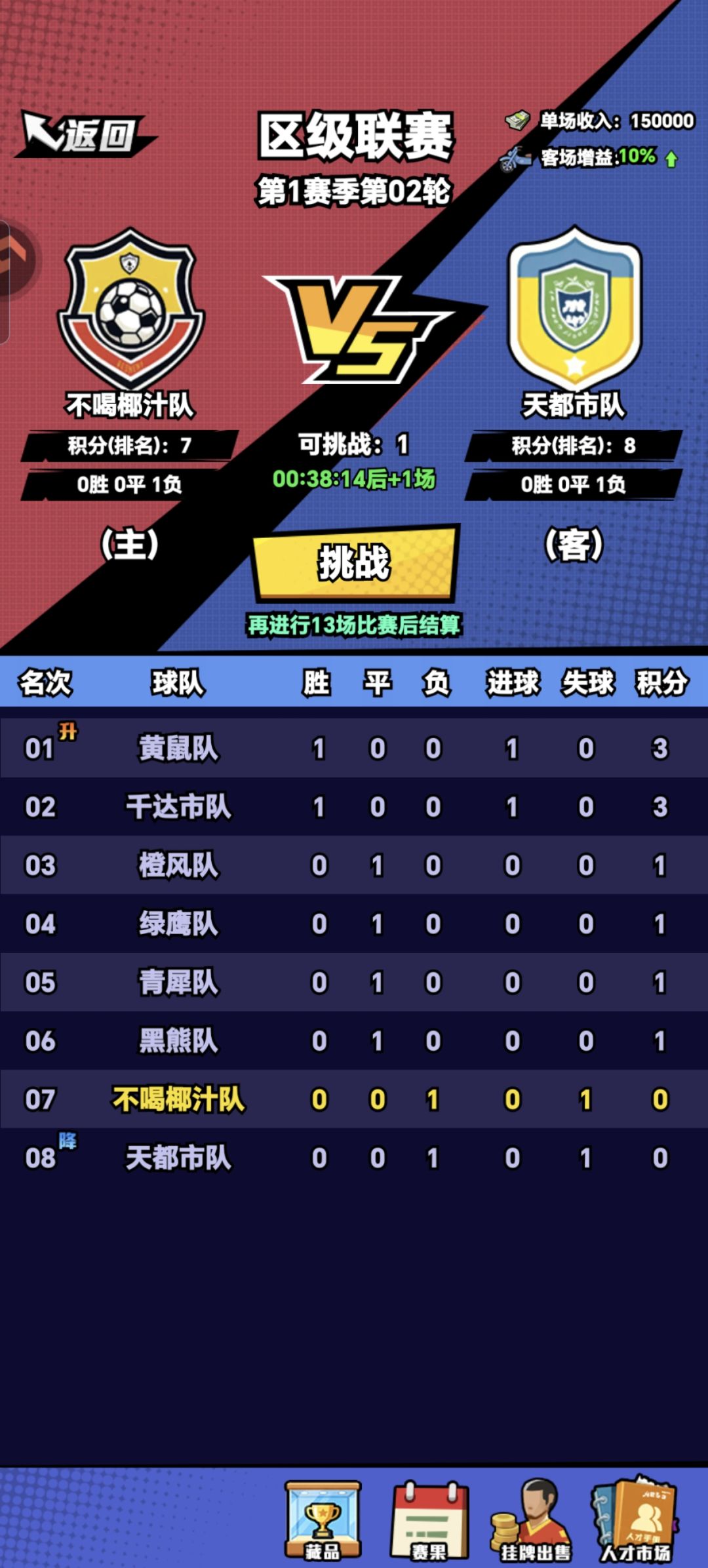 新人球队的第三天 2