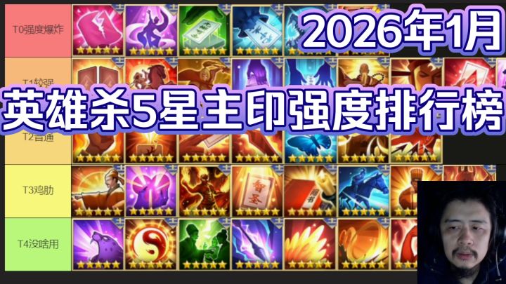 英雄杀5星主印强度排行榜，1月版本锐评综合各种宝具玩法和泛用性截图