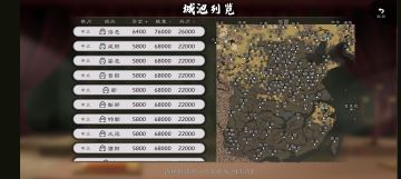 战国自建剧本 地图基本完成