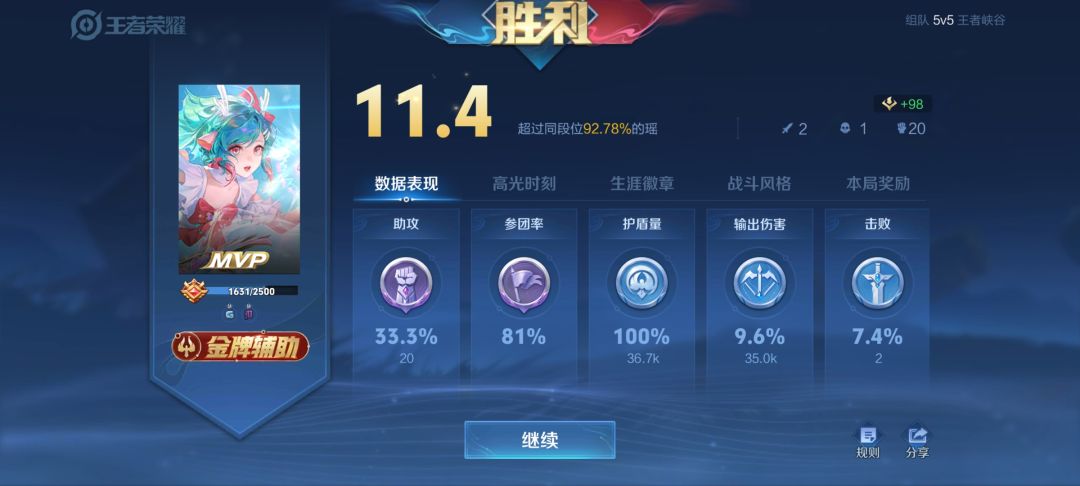 有没有野王🤔🤔🤔 1