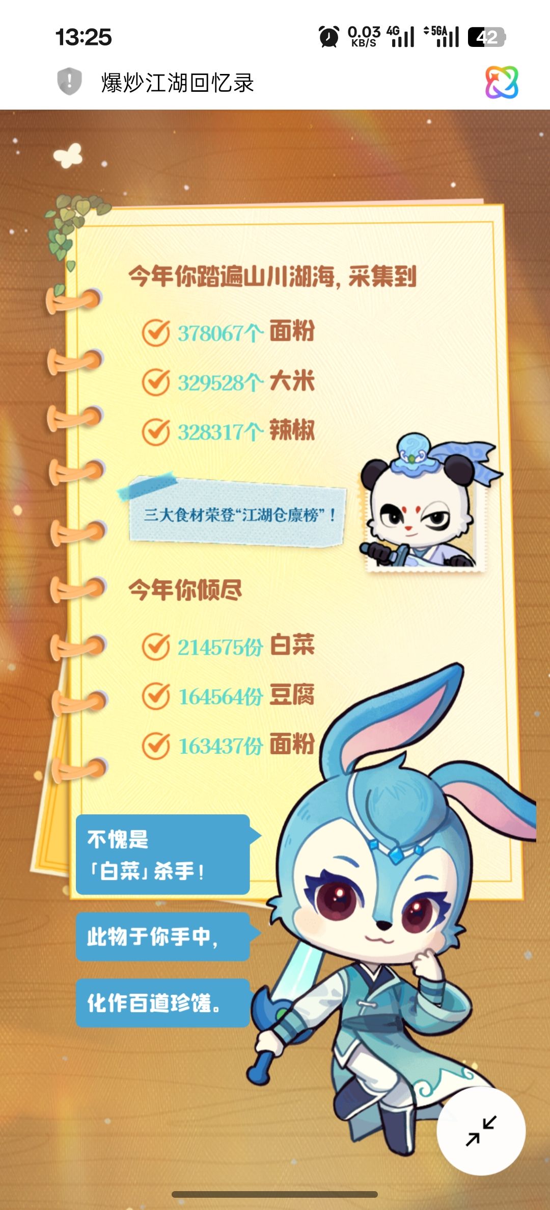 距离百年老店还差92年😉 8