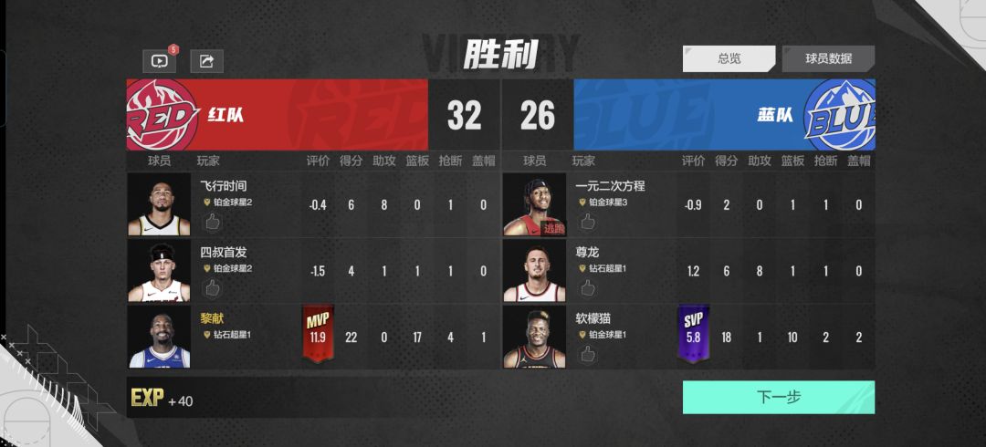 终于单排打上传奇了 2
