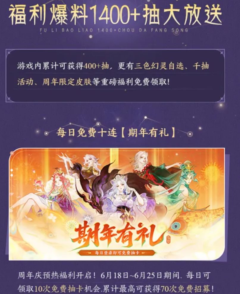 1400抽豪礼开场！吉量山海周年庆~截图