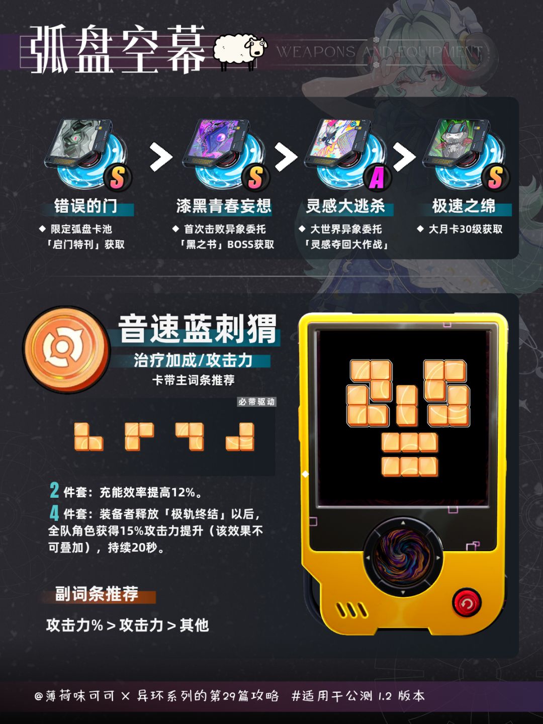 【异环】伊洛伊攻略 2