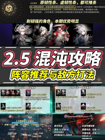 【V2.5攻略】混沌回忆满星攻略｜打法与配队